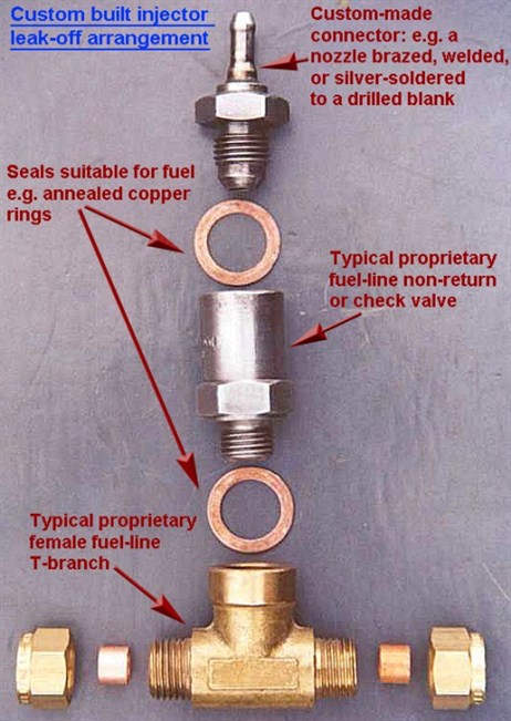 NRV assembly parts